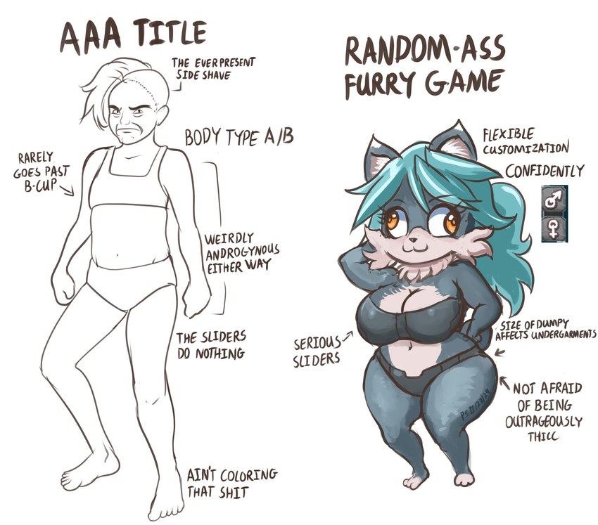 :3 ambiguous_gender ambiguous_humanoid big_breasts blue_hair breasts cleavage clothed clothing comparing curled_tail derp_eyes duo eyelashes feet female female_symbol fur gender_symbol grey_body grey_fur hair hand_behind_head hand_on_hip long_hair male_symbol multicolored_body multicolored_fur navel profanity short_hair short_stack simple_background symbol tail text toes two_tone_body two_tone_fur white_background wide_hips profitwalrus atlyss canid canine fox human humanoid mammal poon_(atlyss) digital_drawing_(artwork) digital_media_(artwork) english_text hi_res