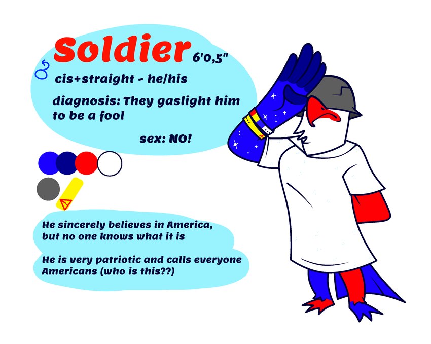 alternate_species anthro bottomless clothed clothing gender_symbol gesture hand_behind_back hat_over_eyes male male_symbol military_helmet salute simple_background solo standing stated_heterosexuality stated_sexuality symbol text topwear p1nk3u sparklecare team_fortress_2 valve soldier_(team_fortress_2) accipitrid accipitriform anthry_(sparklecare) avian bald_eagle bird eagle sea_eagle 2025 character_name english_text hi_res model_sheet