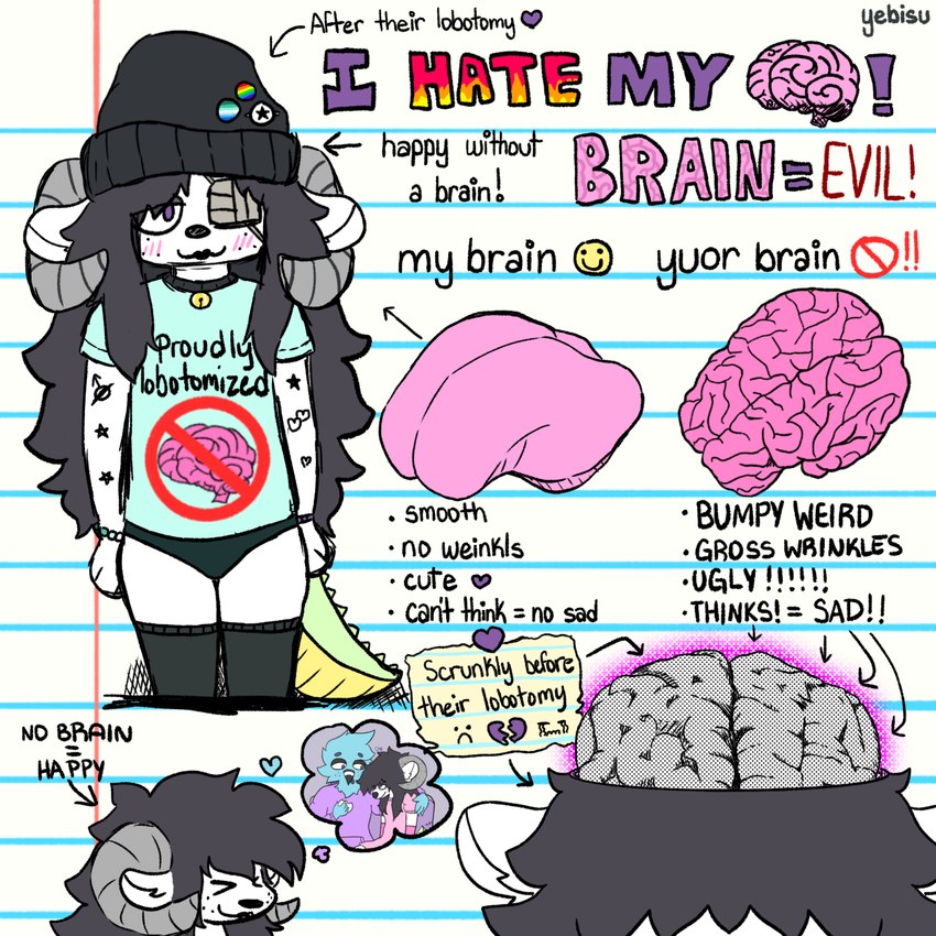 anthro beanie brain brain_damage clothed clothing crossdressing femboy goatgator hair hat headgear headwear legwear lgbt_pride lipstick lobotomy long_hair makeup male organs panties pride_colors scrunkly smooth_brain solo tail text thigh_highs underwear yebisu bovid caprine goat mammal 1:1 english_text hi_res