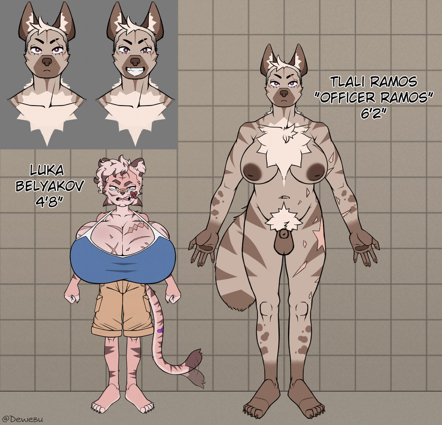 5_fingers anthro balls bandage bandage_on_face big_breasts breasts clothed clothing dipstick_tail eyebrows female fingers genitals gynomorph hair huge_breasts intersex markings scar tail tail_markings x_scar young young_anthro young_female dewebu luka_belyakov tlali_ramos felid hyena mammal pantherine tiger absurd_res hi_res busty_boy_(lore) trans_(lore) trans_woman_(lore)