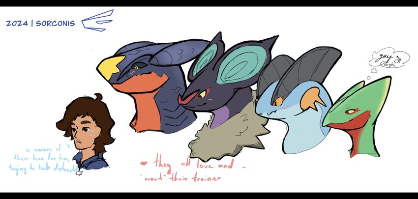 behind_another black_bars blush bodily_fluids concept lustful male size_difference sweat thought_bubble worried sorconis_(artist) nintendo pokemon garchomp generation_3_pokemon generation_4_pokemon generation_6_pokemon human mammal noivern pokemon_(species) sceptile swampert absurd_res hi_res letterbox sketch